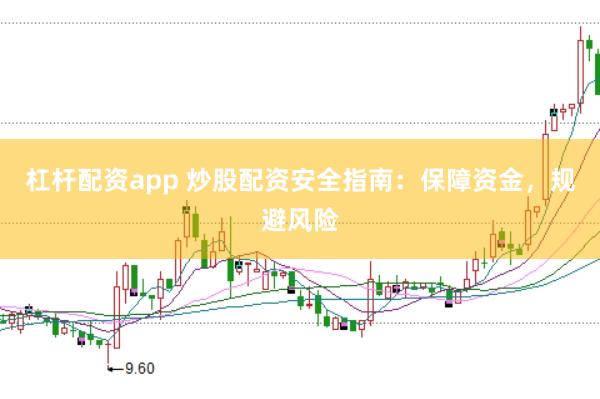 杠杆配资app 炒股配资安全指南：保障资金，规避风险