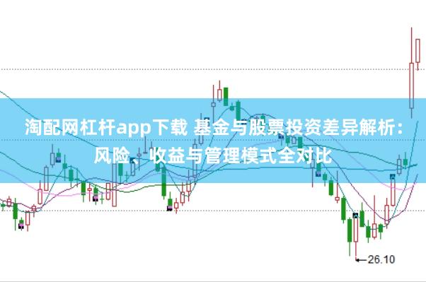 淘配网杠杆app下载 基金与股票投资差异解析：风险、收益与管理模式全对比
