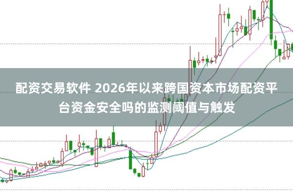 配资交易软件 2026年以来跨国资本市场配资平台资金安全吗的监测阈值与触发