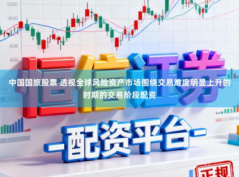 中国国旅股票 透视全球风险资产市场围绕交易难度明显上升的时期的交易阶段配资